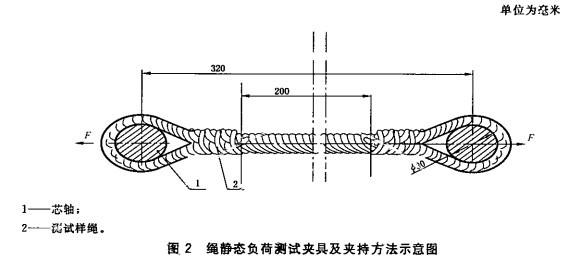 安全帶試驗機(jī)如何測試安全帶靜負(fù)荷