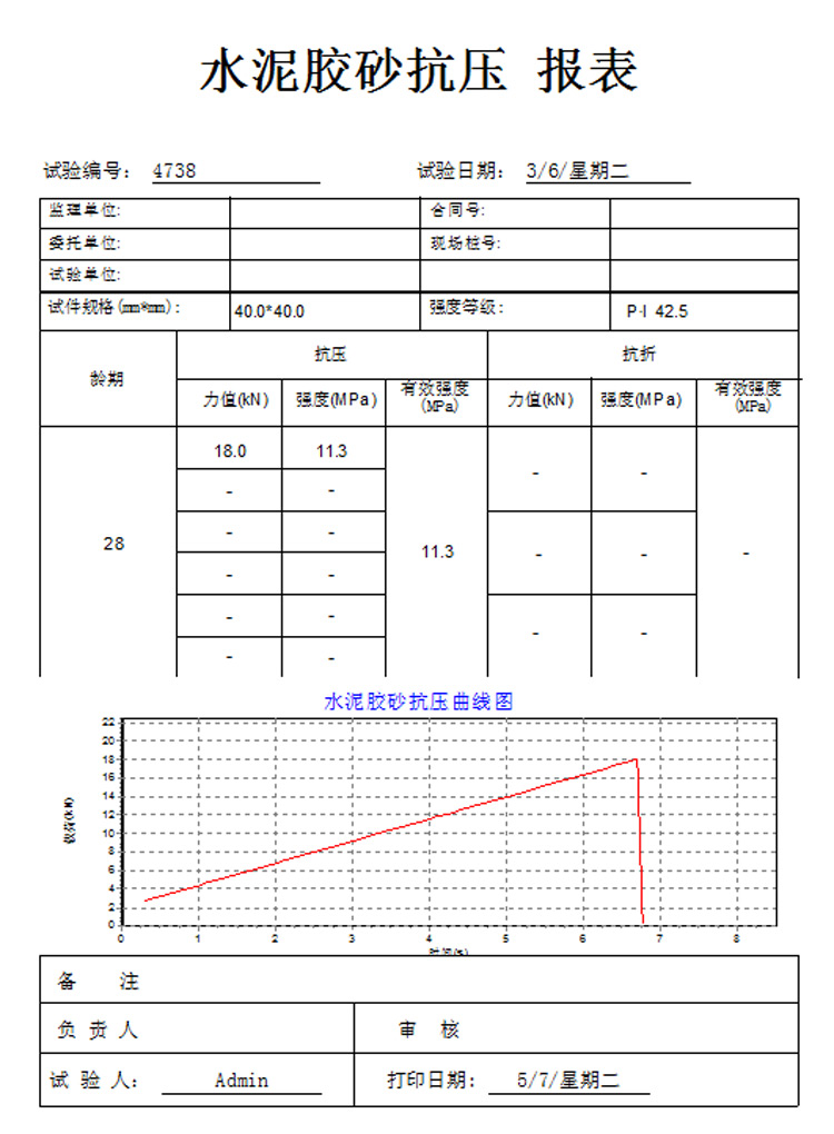 抗折抗壓一體機(jī)內(nèi)置報表模板