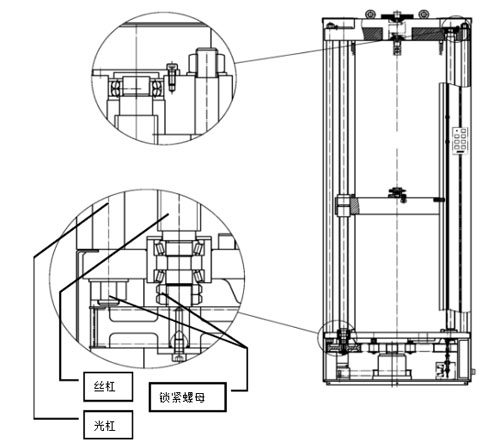 拉力機(jī)主機(jī)結(jié)構(gòu)