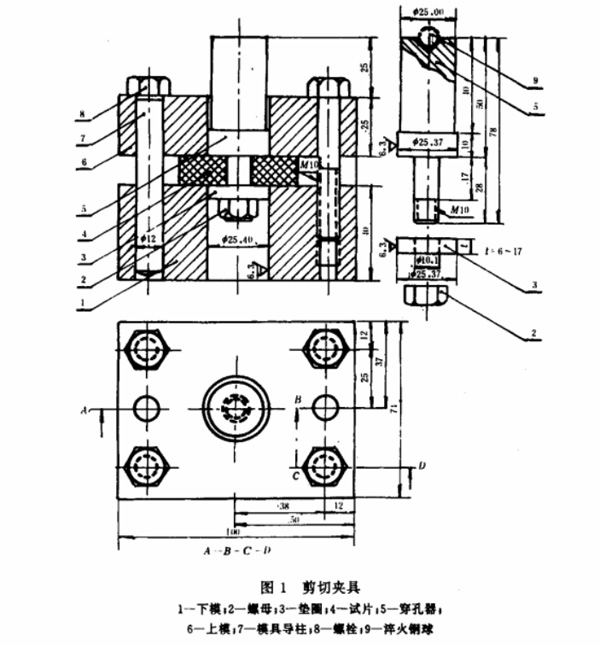 剪切夾具