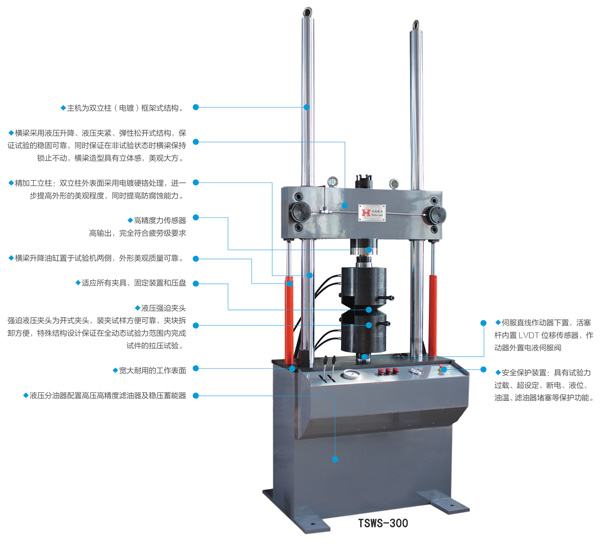 天氏庫力拉壓疲勞試驗機(jī)